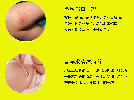 棉签区别图片.gif